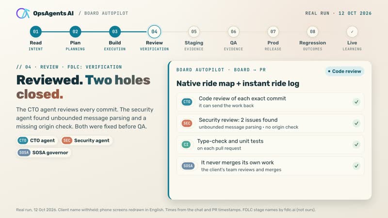 Board AutoPilot real run: the CTO agent's code review closes two holes before the build ships